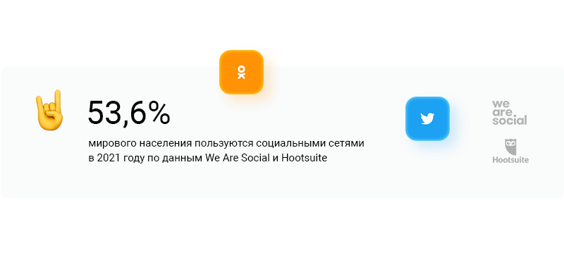 Контент корпоративного сайта для компании "Инжиниринг": как правильно организовать информацию. Социальные сети